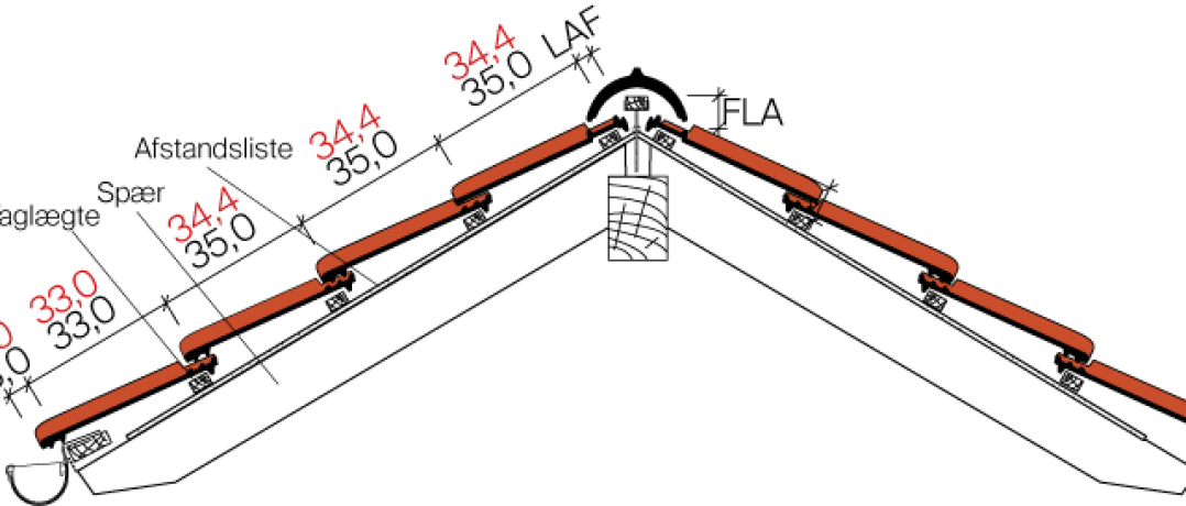 FD-dakpan J11v voorbeeld vorst